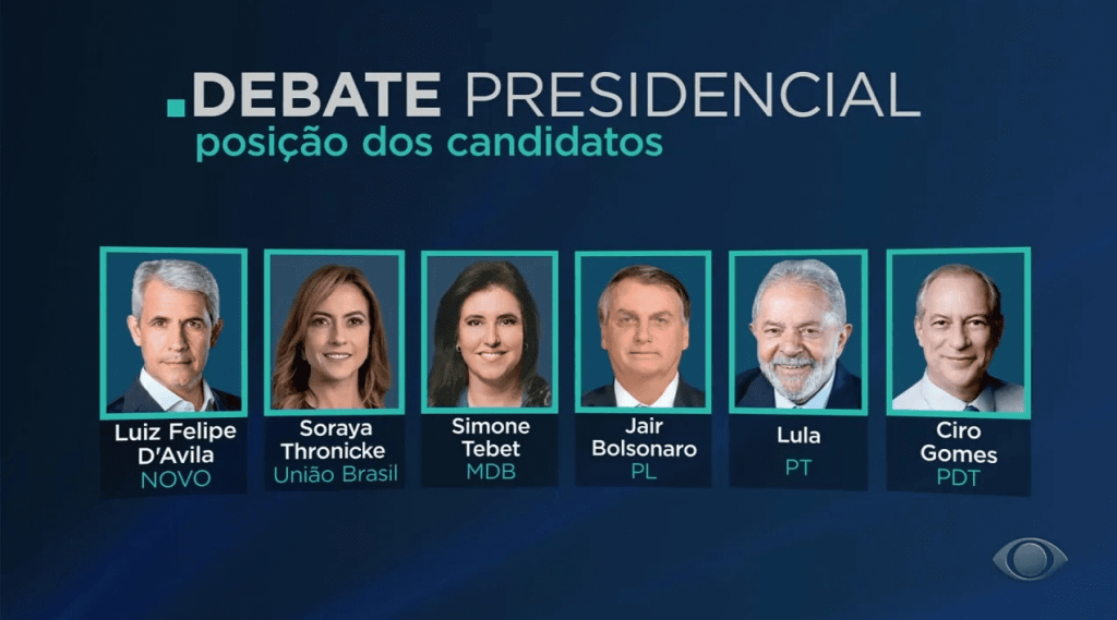 Bolsonaro é o 1º a perguntar e pode escolher Lula: veja regras do debate deste domingo