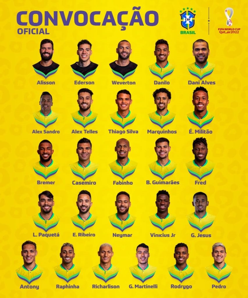Tite divulga lista de convocados para a Copa do Mundo